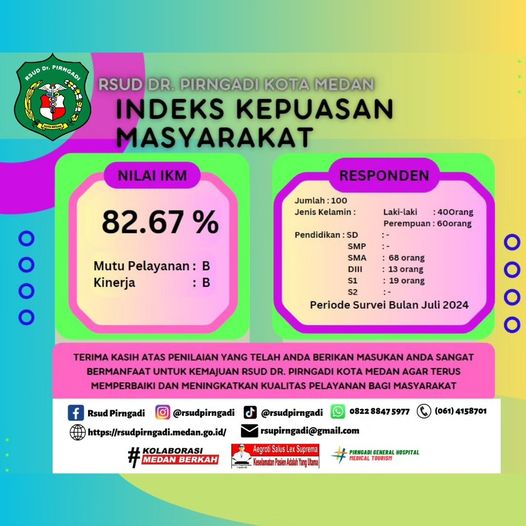 Indeks Kepuasan Masyarakat Juli 2024